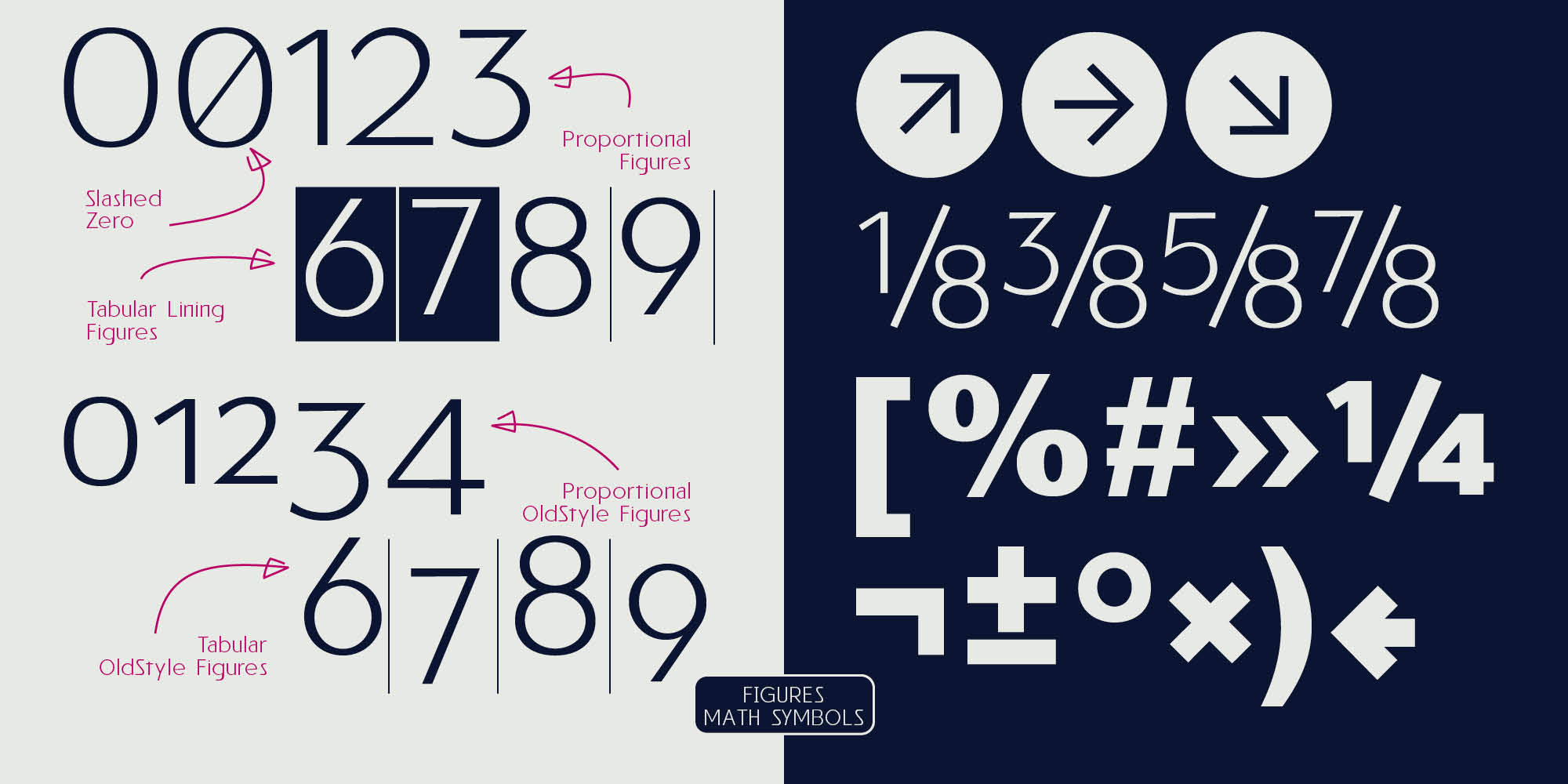 Reiner_Neue_Specimen_myfonts_2000x1000px7